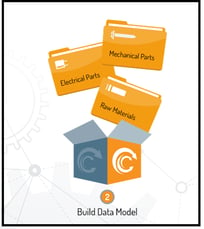 Build Data Model 2.png