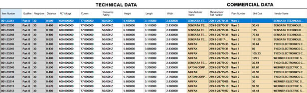 Cluster circuit breaker example-1