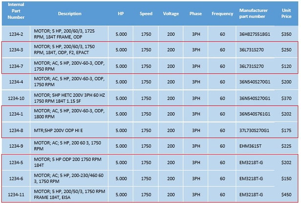 Duplicate_Blog_chart_v2.jpg