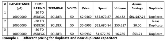 Price comparison Example 1.png