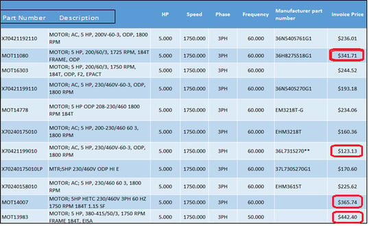 Price comparison Example 2.png