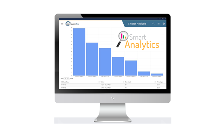 2 Critical Product Analytics Your Company is Ignoring
