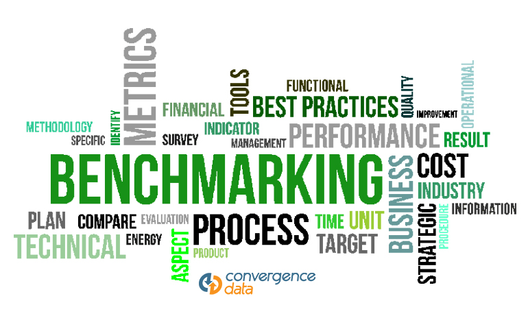 Effective Price Benchmarking