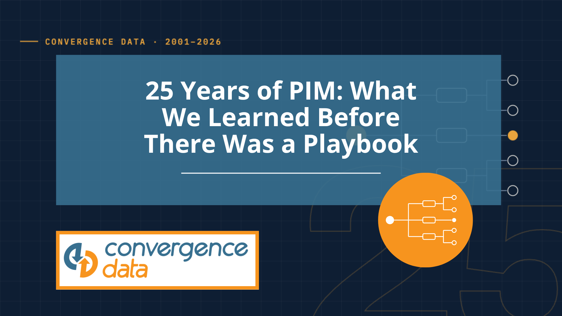 25 Years of PIM: What We Learned Before There Was a Playbook